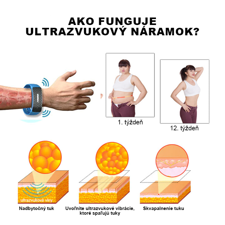 🥑 𝐉𝐎𝐒𝐅𝑰𝐓™ ultrazvukové pásy na odstránenie tuku a detoxikáciu